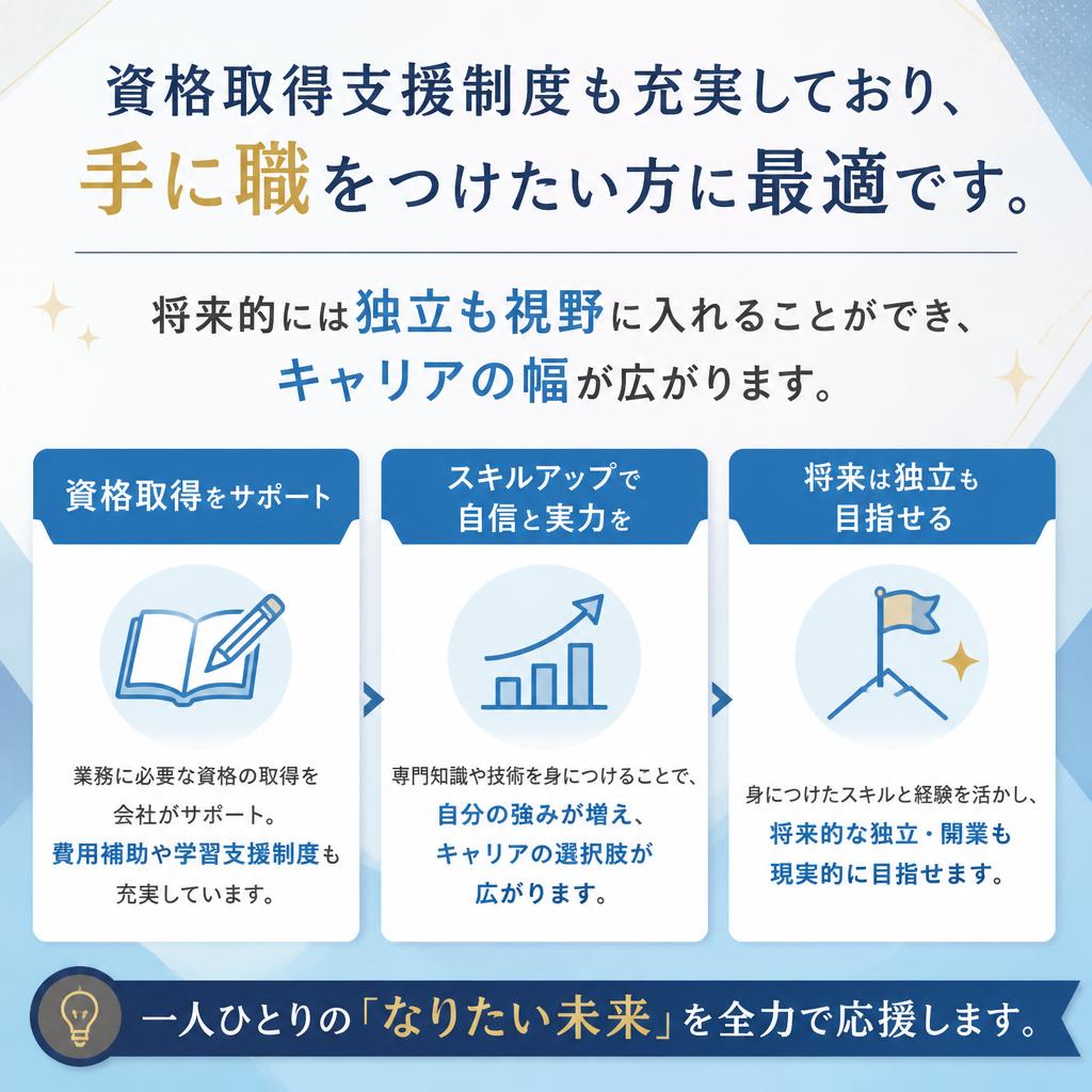 長期的なキャリアを築くために